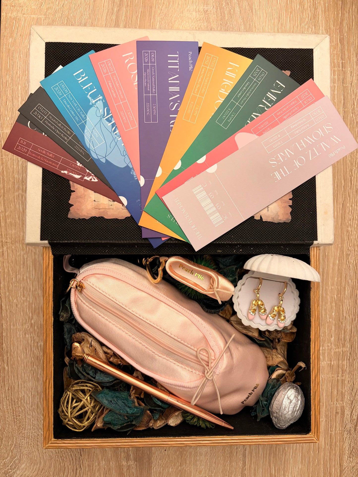 Perfume Sample Kit