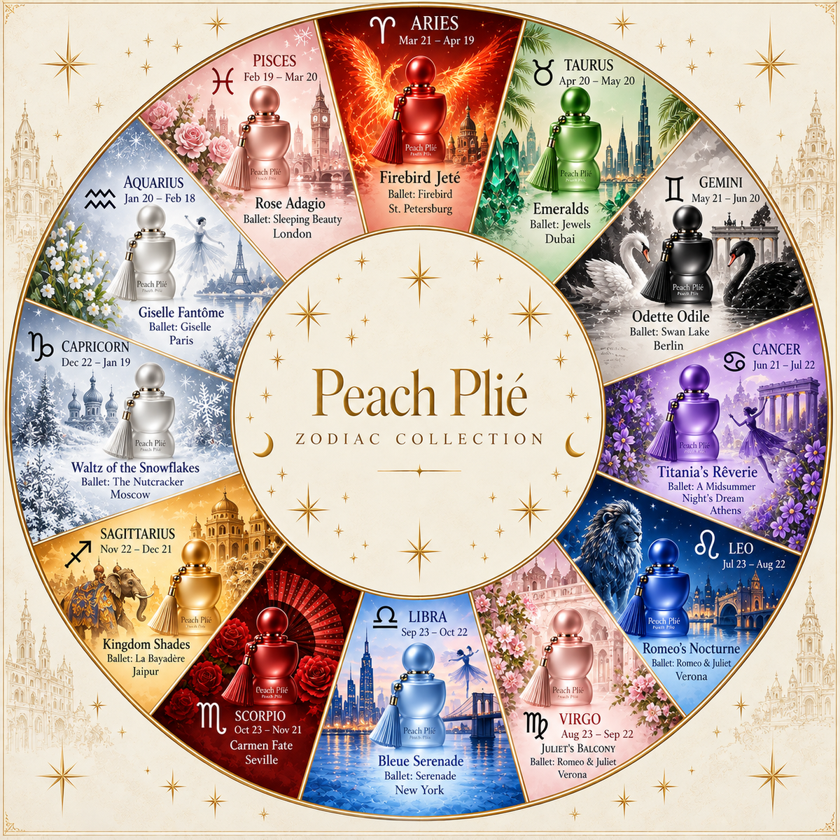 Peach Plié Perfume Discovery Kit